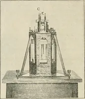 An illustration from Elementary treatise on electricity and magnetism : founded on Joubert's "Traité élémentaire d'électricité" (1909)