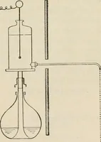 An illustration from Elementary treatise on electricity and magnetism : founded on Joubert's "Traité élémentaire d'électricité" (1909)