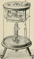 An illustration from Elementary treatise on electricity and magnetism : founded on Joubert's "Traité élémentaire d'électricité" (1909)
