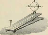 An illustration from Elementary treatise on electricity and magnetism : founded on Joubert's "Traité élémentaire d'électricité" (1909)