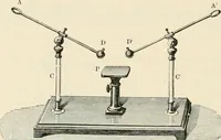An illustration from Elementary treatise on electricity and magnetism : founded on Joubert's "Traité élémentaire d'électricité" (1909)