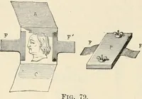 An illustration from Elementary treatise on electricity and magnetism : founded on Joubert's "Traité élémentaire d'électricité" (1909)