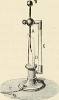 An illustration from Elementary treatise on electricity and magnetism : founded on Joubert's "Traité élémentaire d'électricité" (1909)