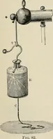 An illustration from Elementary treatise on electricity and magnetism : founded on Joubert's "Traité élémentaire d'électricité" (1909)