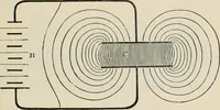 An illustration from Elementary treatise on electricity and magnetism : founded on Joubert's "Traité élémentaire d'électricité" (1909)