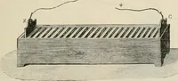 An illustration from Elementary treatise on electricity and magnetism : founded on Joubert's "Traité élémentaire d'électricité" (1909)