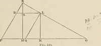 An illustration from Elementary treatise on electricity and magnetism : founded on Joubert's "Traité élémentaire d'électricité" (1909)