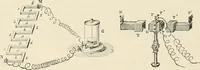 An illustration from Elementary treatise on electricity and magnetism : founded on Joubert's "Traité élémentaire d'électricité" (1909)