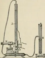An illustration from Elementary treatise on electricity and magnetism : founded on Joubert's "Traité élémentaire d'électricité" (1909)