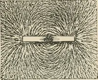An illustration from Elementary treatise on electricity and magnetism : founded on Joubert's "Traité élémentaire d'électricité" (1909)