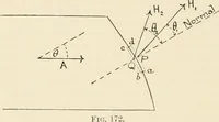 An illustration from Elementary treatise on electricity and magnetism : founded on Joubert's "Traité élémentaire d'électricité" (1909)