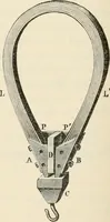 An illustration from Elementary treatise on electricity and magnetism : founded on Joubert's "Traité élémentaire d'électricité" (1909)