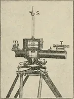 An illustration from Elementary treatise on electricity and magnetism : founded on Joubert's "Traité élémentaire d'électricité" (1909)
