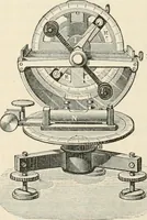 An illustration from Elementary treatise on electricity and magnetism : founded on Joubert's "Traité élémentaire d'électricité" (1909)