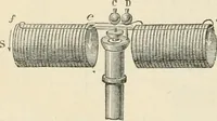 An illustration from Elementary treatise on electricity and magnetism : founded on Joubert's "Traité élémentaire d'électricité" (1909)