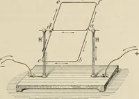 An illustration from Elementary treatise on electricity and magnetism : founded on Joubert's "Traité élémentaire d'électricité" (1909)