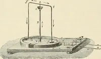 An illustration from Elementary treatise on electricity and magnetism : founded on Joubert's "Traité élémentaire d'électricité" (1909)
