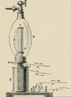 An illustration from Elementary treatise on electricity and magnetism : founded on Joubert's "Traité élémentaire d'électricité" (1909)