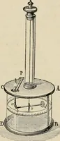 An illustration from Elementary treatise on electricity and magnetism : founded on Joubert's "Traité élémentaire d'électricité" (1909)