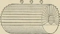 An illustration from Elementary treatise on electricity and magnetism : founded on Joubert's "Traité élémentaire d'électricité" (1909)