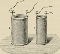 An illustration from Elementary treatise on electricity and magnetism : founded on Joubert's "Traité élémentaire d'électricité" (1909)