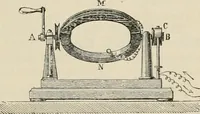 An illustration from Elementary treatise on electricity and magnetism : founded on Joubert's "Traité élémentaire d'électricité" (1909)