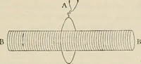 An illustration from Elementary treatise on electricity and magnetism : founded on Joubert's "Traité élémentaire d'électricité" (1909)