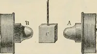 An illustration from Elementary treatise on electricity and magnetism : founded on Joubert's "Traité élémentaire d'électricité" (1909)