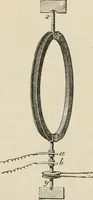 An illustration from Elementary treatise on electricity and magnetism : founded on Joubert's "Traité élémentaire d'électricité" (1909)
