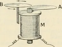 An illustration from Elementary treatise on electricity and magnetism : founded on Joubert's "Traité élémentaire d'électricité" (1909)