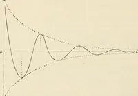 An illustration from Elementary treatise on electricity and magnetism : founded on Joubert's "Traité élémentaire d'électricité" (1909)