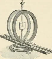 An illustration from Elementary treatise on electricity and magnetism : founded on Joubert's "Traité élémentaire d'électricité" (1909)