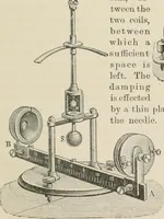 An illustration from Elementary treatise on electricity and magnetism : founded on Joubert's "Traité élémentaire d'électricité" (1909)