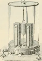 An illustration from Elementary treatise on electricity and magnetism : founded on Joubert's "Traité élémentaire d'électricité" (1909)