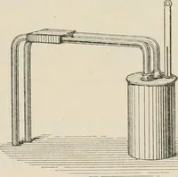 An illustration from Elementary treatise on electricity and magnetism : founded on Joubert's "Traité élémentaire d'électricité" (1909)