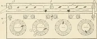 An illustration from Elementary treatise on electricity and magnetism : founded on Joubert's "Traité élémentaire d'électricité" (1909)