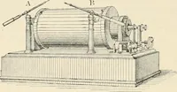An illustration from Elementary treatise on electricity and magnetism : founded on Joubert's "Traité élémentaire d'électricité" (1909)