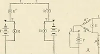 An illustration from Elementary treatise on electricity and magnetism : founded on Joubert's "Traité élémentaire d'électricité" (1909)