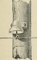 An illustration from Elementary treatise on electricity and magnetism : founded on Joubert's "Traité élémentaire d'électricité" (1909)