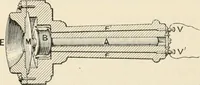 An illustration from Elementary treatise on electricity and magnetism : founded on Joubert's "Traité élémentaire d'électricité" (1909)