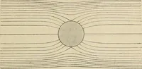 An illustration from Elementary treatise on electricity and magnetism : founded on Joubert's "Traité élémentaire d'électricité" (1909)