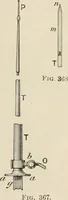An illustration from Elementary treatise on electricity and magnetism : founded on Joubert's "Traité élémentaire d'électricité" (1909)