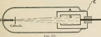An illustration from Elementary treatise on electricity and magnetism : founded on Joubert's "Traité élémentaire d'électricité" (1909)