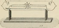 Picture 184 of 184 from Elementary treatise on electricity and magnetism : founded on Joubert's "Traité élémentaire d'électricité" (1909), leaf 616