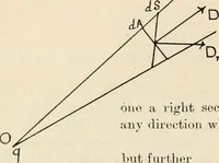An illustration from Elementary treatise on electricity and magnetism : founded on Joubert's "Traité élémentaire d'électricité" (1909)