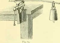 An illustration from Elementary treatise on physics experimental and applied for the use of colleges and schools (1890)