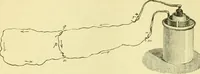 An illustration from Elementary treatise on physics experimental and applied for the use of colleges and schools (1890)