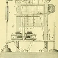 An illustration from Elementary treatise on physics experimental and applied for the use of colleges and schools (1890)