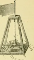 An illustration from Elementary treatise on physics experimental and applied for the use of colleges and schools (1890)