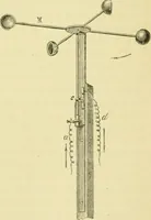 An illustration from Elementary treatise on physics experimental and applied for the use of colleges and schools (1890)